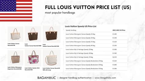 louis vuitton dollar price|louis vuitton bag average price.